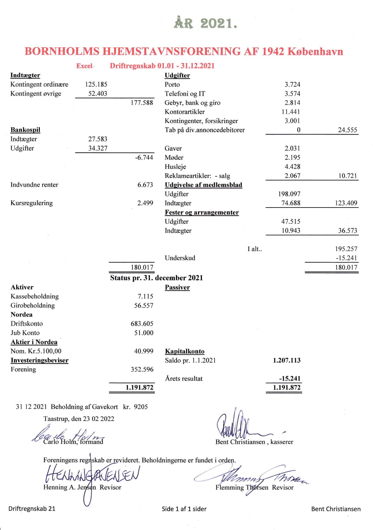 rsregnskab-2021-bornholms-hjemstavnsforening-kbh-dk
